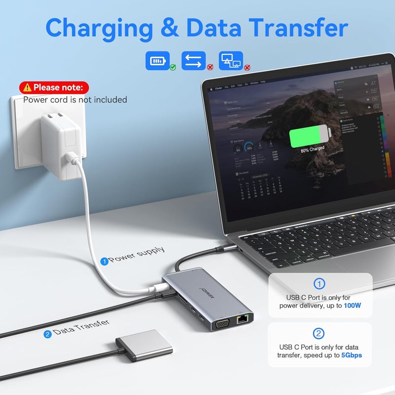 ABIWAZY USB C Docking Station Dual Monitor for Dell/HP/Lenovo/Surface Laptop, 14 in 1 Triple Display Hub Multiple Adapter, Dongle with 2 HDMI 4K+VGA+5 Port+100W PD Charger+Ethernet+SD/TF+Audio - Image 5